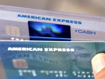 ĐÁNH GIÁ HOẠT ĐỘNG CỔ PHIẾU AMERICAN EXPRESS COMPANY (AXP)