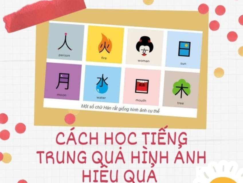 Học tiếng Trung qua hình ảnh, lợi ích và hiệu quả hơn bạn nghĩ