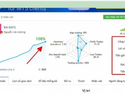 Robot v2 forex - BTgroup