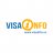 visainfovn