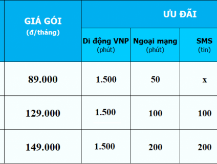 Nhận lên gói Vinaphone VD89 - VD129 - VD149 - gán trực tiếp vào sim
