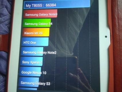 Càn bán mtb Ss T805s