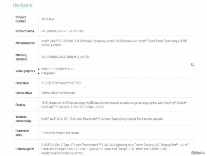 Bán HP Spectre x360 15-df1033dx 512 SSD