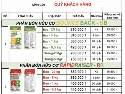 Chuyên cung cấp sỉ và lẻ phân bón hữu cơ đậm đặc số 1 của Úc