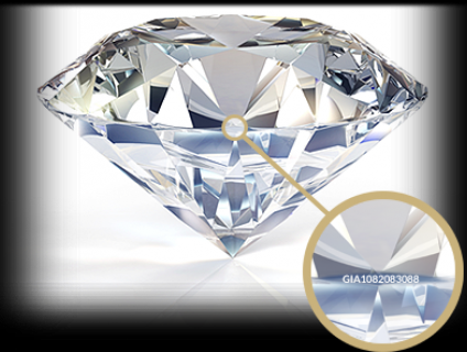 Check Mã - Tra Cứu Mã Số Kim Cương Moissanite GRA  2022