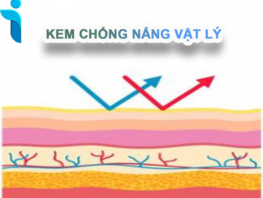 KEM CHỐNG NẮNG VẬT LÝ VÀ HOÁ HỌC