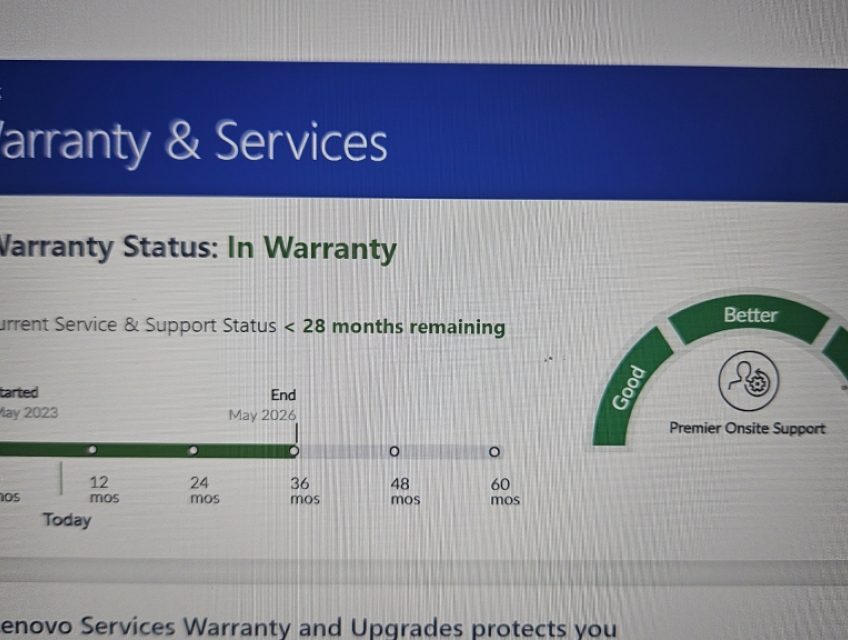 ThinkPad P1 Gen 5 - Core I7 12800H 64GB 1TB - Ra đi 30tr