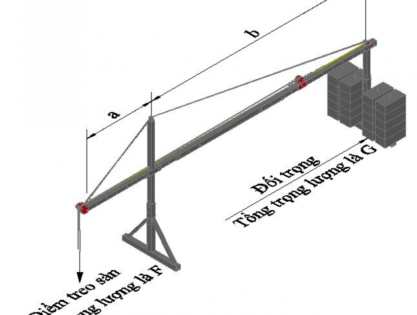 Đối trọng sàn treo Gondola