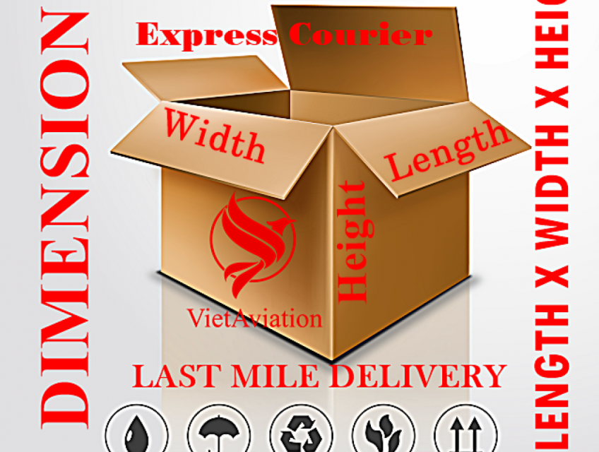 Tìm Đại Lý Gửi Hàng Đi Trung Quốc