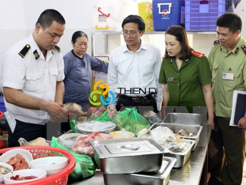 Quy trình kiểm tra vệ sinh an toàn thực phẩm cập nhật mới năm 2024