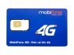Sim mobifone trả sau giá rẻ cập nhập mới hằng ngày