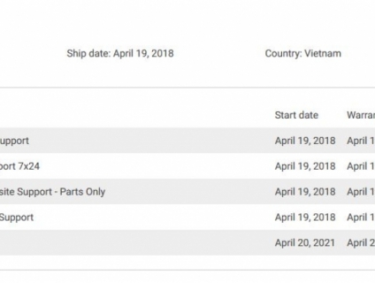 Cần bán laptop Dell Latitude 7490 core i7-8650U,16GB RAM, SSD 256Gb