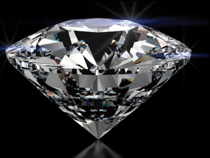 Kim Cương Moissanite 7 Ly - Kiểm Định GRA