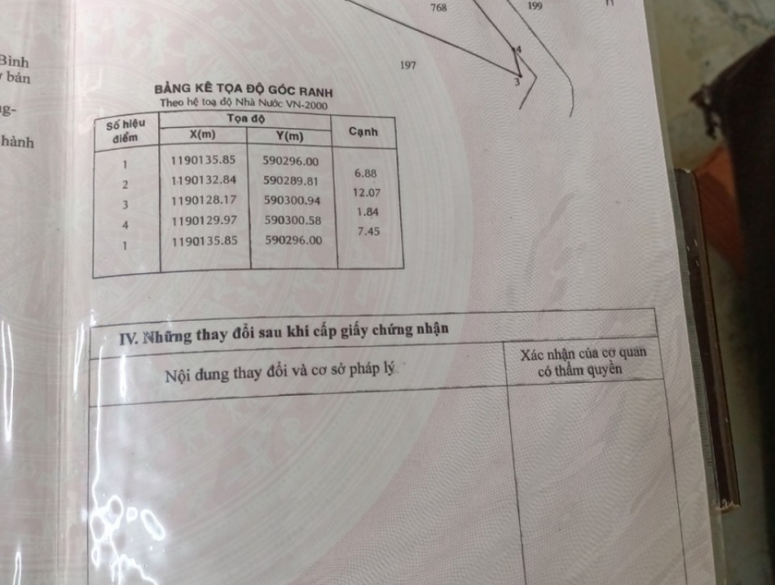 Bán gấp căn nhà ở Tân Tạo Quận Tân Bình chủ ngợp vào ở ngay .