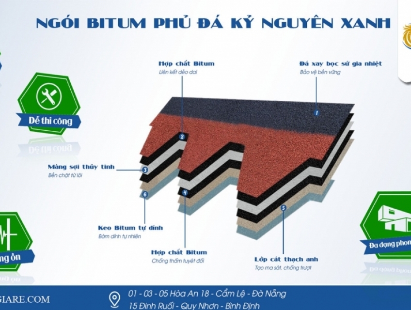 NGÓI BITUM PHỦ ĐÁ KỶ NGUYÊN XANH