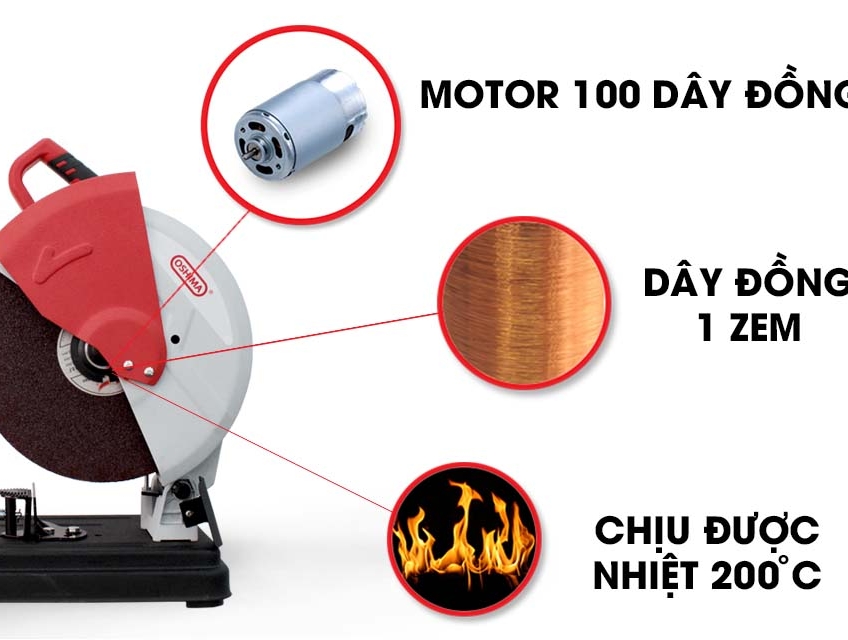 PHÂN LOẠI MÁY CẮT SẮT