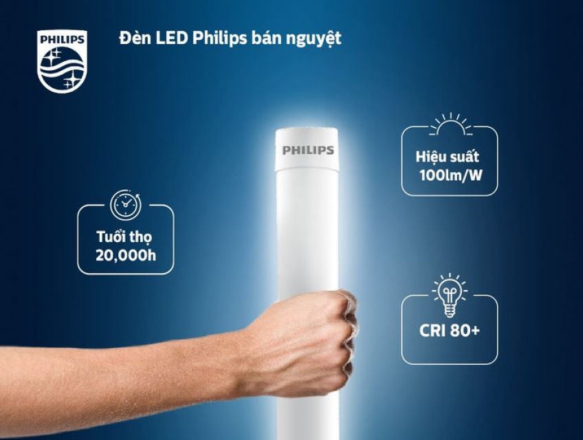 Một số dòng máng đèn Philips phổ biến hiện nay