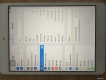 Cần bán ipad mini 2 16gb wifi