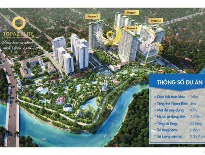 Căn hộ Topaz Elite Q.8 chênh lệch thấp, giá chỉ từ 1 tỷ 8