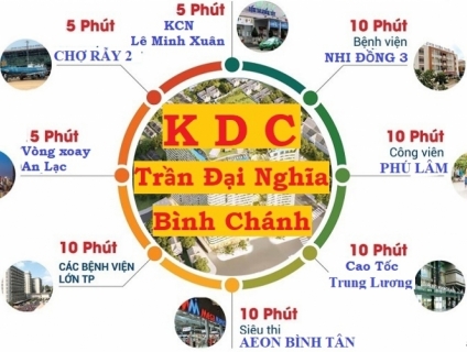 Bán đất nền khu dân cư mới. cam kết sinh lời trong 2 tháng.
