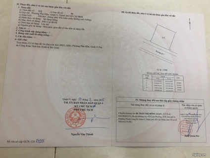 Bán gấp 400m2 dự án thời báo KT Saigon giá cực tốt