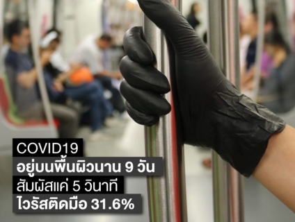 Găng Tay Y Tế Thái Lan Màu Đen 100%