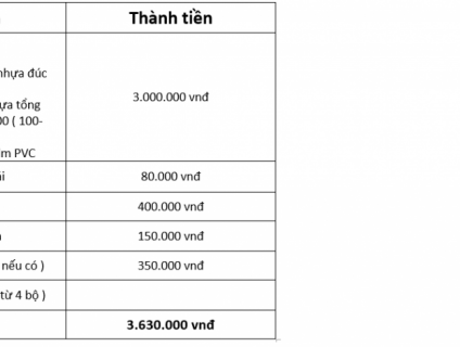 Cửa Composite Giá rẻ