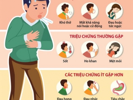 COVID-19 khiến nhiều F0 mất ngủ, trằn trọc cả đêm