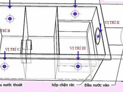 Bẫy mỡ inox cho nhà hàng