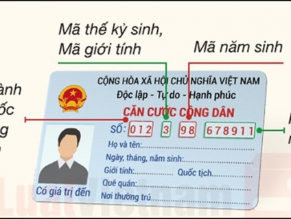 Số định danh là gì ?