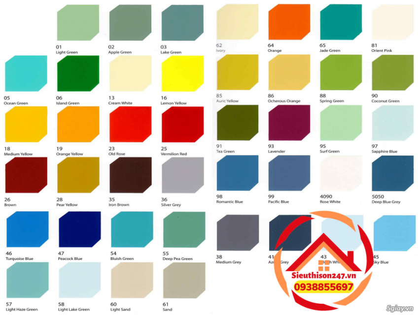 Đại lý cấp 1 sơn epoxy Rainbow cho công trình tại Bình Dương