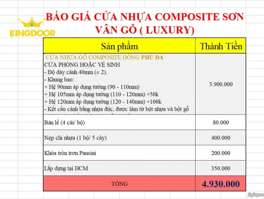 Cửa nhựa gỗ Comosite tại- Bình chánh- Hưng long
