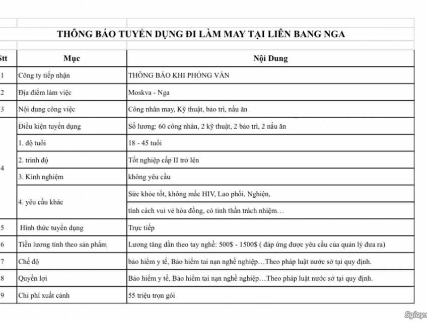 Tuyển lao động may làm việc tại Nga 2024