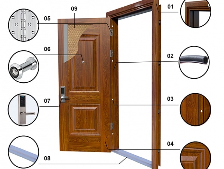 Tìm hiểu về mẫu cửa thép vân gỗ mới nhất tháng 03/2024