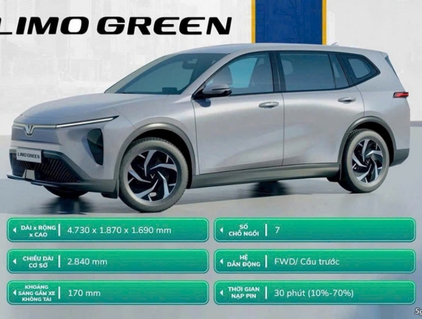 VinFast Hải Phòng chính thức nhận cọc 4 mẫu xe mới từ 25/03/2025