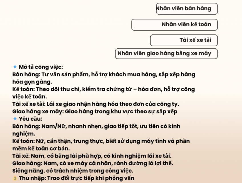 CTY TNHH ĐẠI HIỆP THÀNH TUYỂN DỤNG