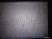 Cần bán Ipad 4 32Gb 3G trắng Fullbox Likenew