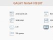 Galaxy Note4 SM-N910T T-mobile likenew giá tốt