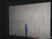 Ipad 3 4g wifi 16gb trắng white 99% giá 5xxx zin a-z. màn hình retina siêu đẹp.