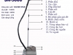 Bàn Ủi Hơi Nước Đứng SR-5000