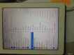 ipad 4 16gb 4g hàng TH nha mấy pro!!!!