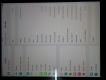 Ipad 3 Wifi 4G 16G 99%