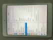 Ipad Mini 1 Only Wifi 32Gb