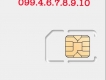 Bán sim số tiến sảnh