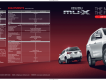Bán xe Isuzu MU-X 2.5L MT