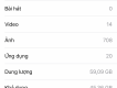 Iphone 6 quốc tế 64Gb Full vân tay