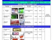 Thiết kế thi công bảng quảng cáo tại tp hcm