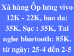 Xã hàng ốp lưng-bao da-sạc, tai nghe vivo siêu rẻ