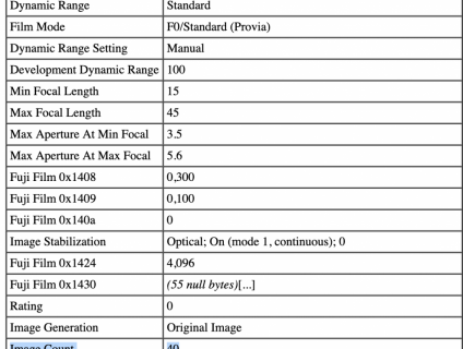 Cần bán máy ảnh Fujifilm X-T20 (24.3MP) + lens + thẻ nhớ