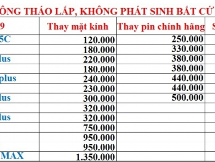 [TPHCM] CHUYÊN THAY PIN SMARTPHONE-THAY SỬA MẶT KÍNH MÀN HÌNH